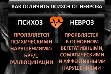 Лечение психоза в Армянске